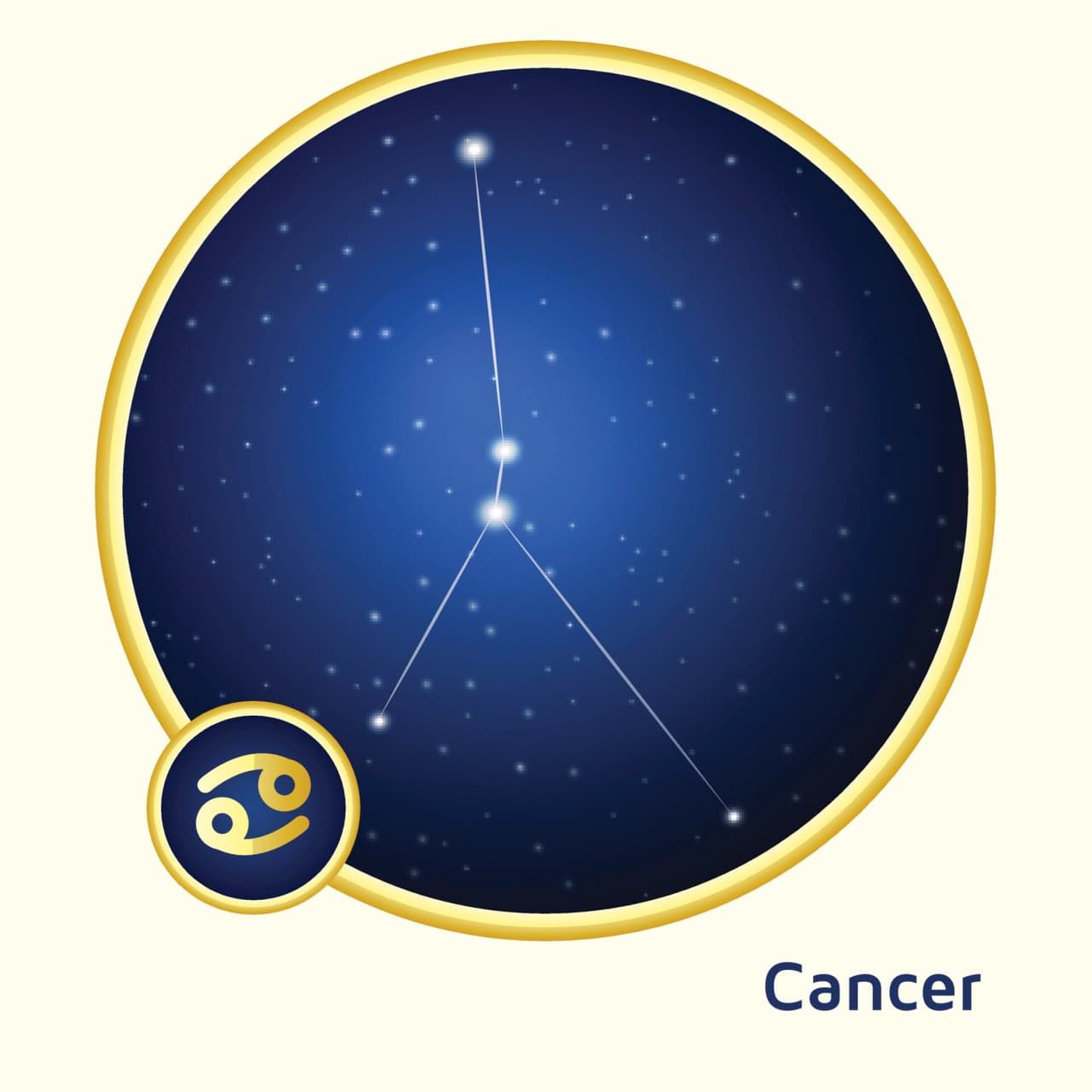 <b>Cáncer: Tu técnica zodiacal es: el mensaje intuitivo.</b>
<br>Tu signo canceriano, altamente intuitivo, se percata enseguida de la realidad sin tener que hablar, es una especie de “sexto sentido” innato que te permite decir lo que debes en ese momento.