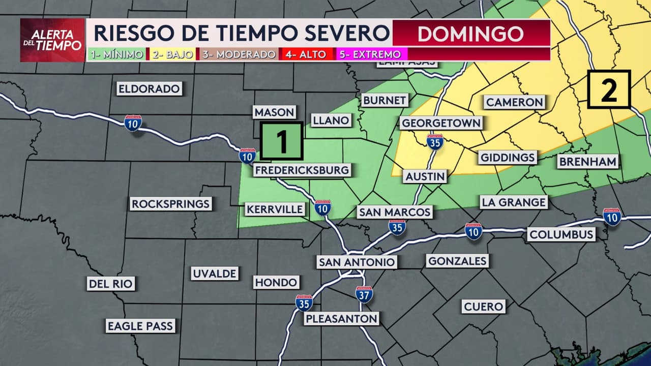 Este domingo, 
<b>tenemos la posibilidad de tormentas fuertes que podrían afectar varias áreas del centro de Texas</b>, indica nuestro jefe de meteorología Gabriel Torres. Especialmente entre la tarde y la madrugada del lunes, resalta. Aunque la probabilidad de que estas tormentas se desarrollen es relativamente baja, alrededor del 30%, 
<b>las zonas al norte de una línea que va de Burnet a San Marcos deberán estar atentas.</b>