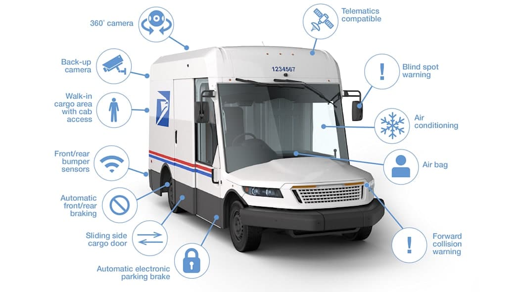 Esta nueva generación de vehículos tendrá más espacio para paquetes y contará con tecnología avanzada de seguridad y maniobrabilidad, tales como bolsas de aire, cámaras de 360 grados y sensores para evitar colisiones. Adicionalmente, su diseño será más ergonómico e incluirá aire acondicionado y calefacción.