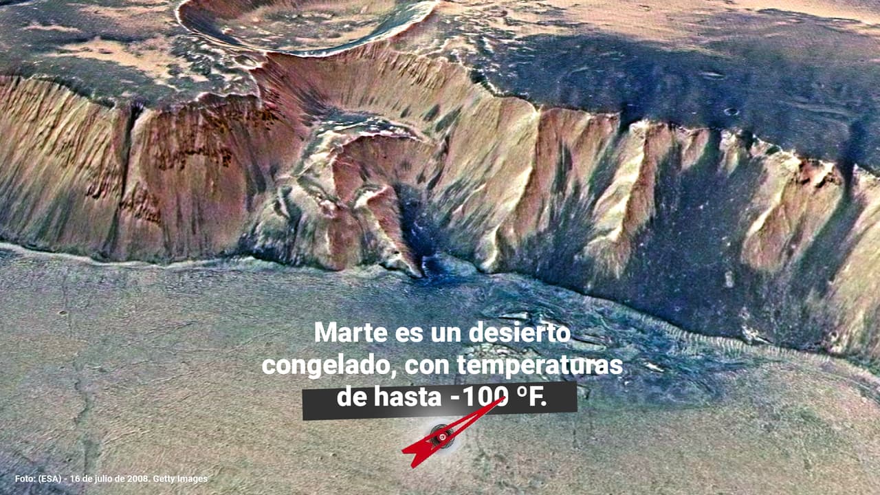 <a href="https://www.univision.com/noticias/el-video-de-la-llegada-del-robot-perseverance-en-marte-no-es-un-montaje-verificado-por-el-detector">Aquí puedes leer la explicación completa. </a>