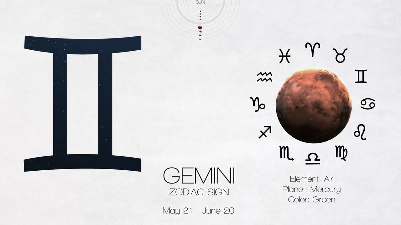 GÉMINIS