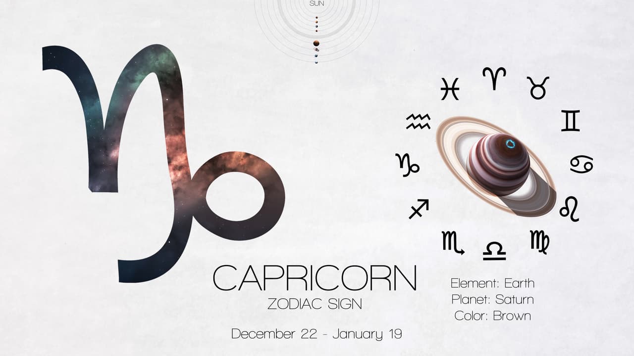 CAPRICORNIO