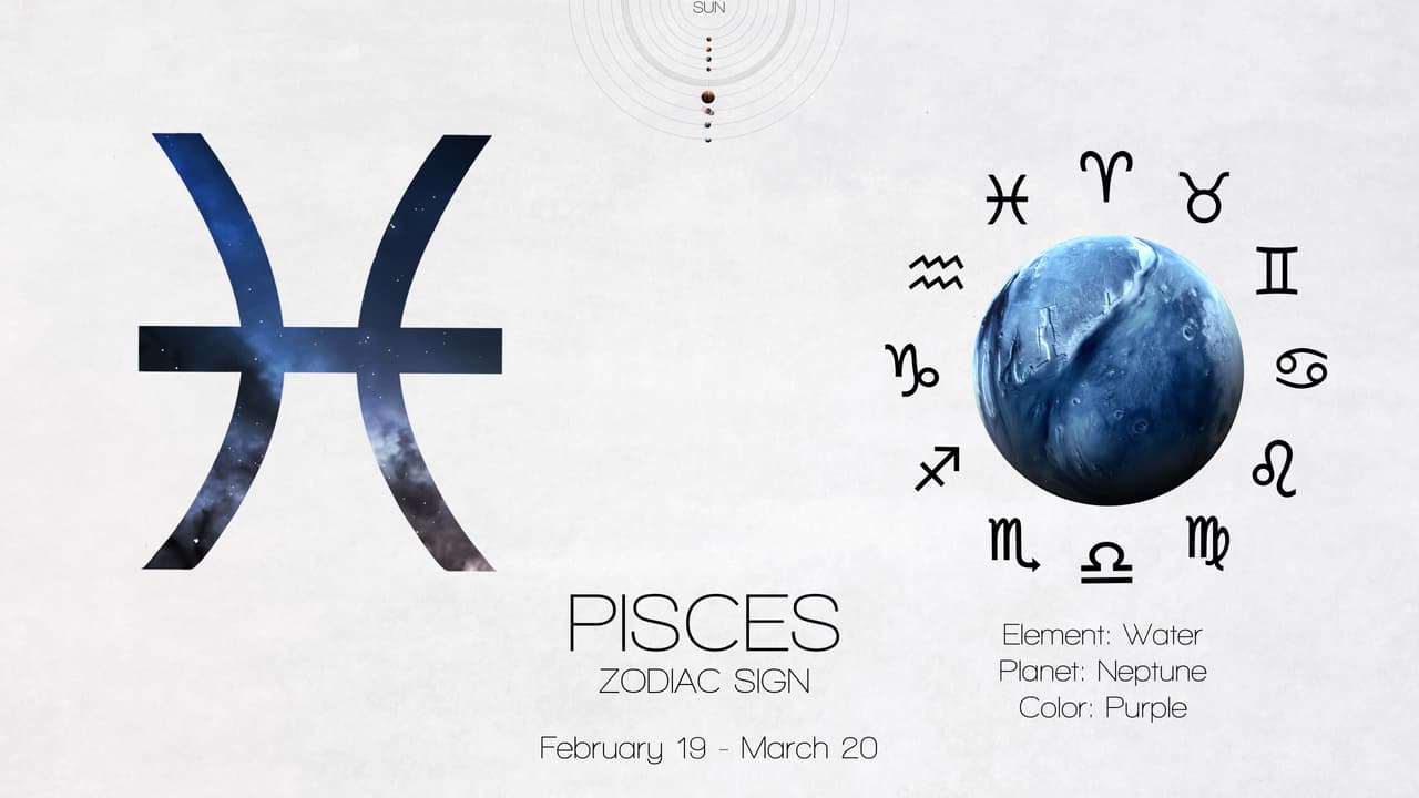 PISCIS