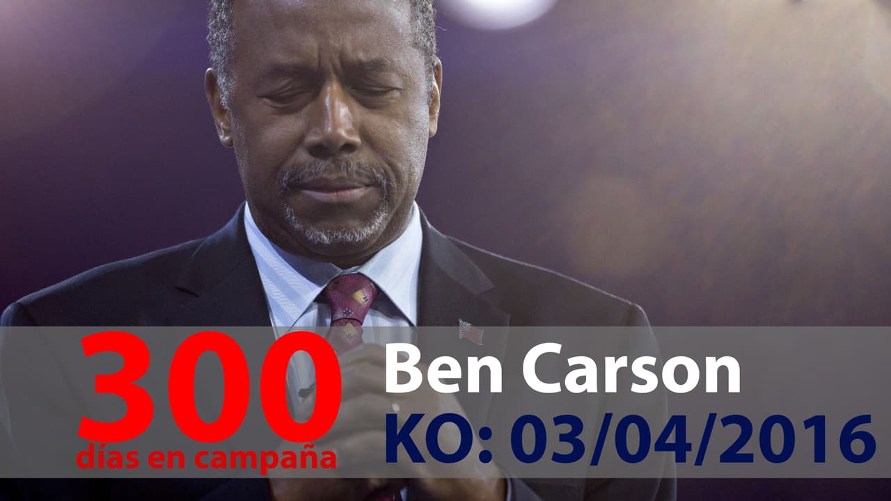 Antes Trump, el cirujano Carson personificaba el "antipolítico" que arrebataría el partido a la nomenclatura que lo controla. Los fallos en el planteamiento de sus ideas fueron desinflando su opción. Ahora es uno de los promotores de Trump.