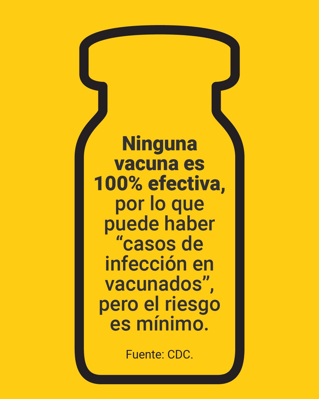 <u><a href="https://www.univision.com/noticias/probabilidad-sobrevivir-covid-19-vacunados-es-mayor-que-no-vacunados-vacunas-protegen">Aquí puedes leer la explicación completa de <b>elDetector</b>.</a></u> 
<br>