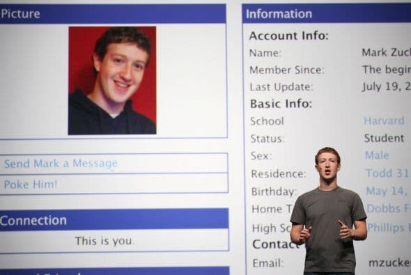 Mark Zuckerberg, uno de sus fundadores, ya no esconde que prepara la entrada en Bolsa, un estado difícilmente evitable dada la fragmentación de capital ya ocurrida a medida que los empleados e inversores vendieron sus acciones en el mercado secundario.