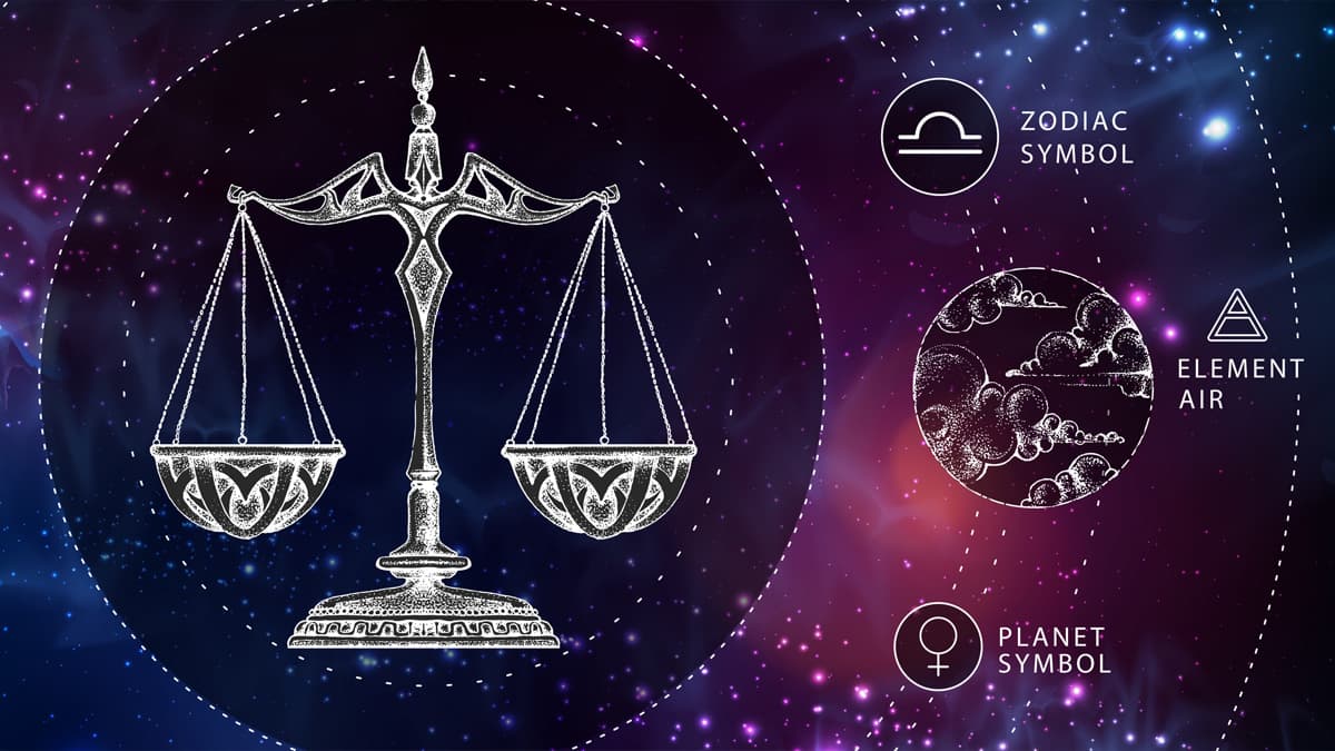 Octubre 23 y 24 (cambio de signo entre Libra y Escorpión)
<br>