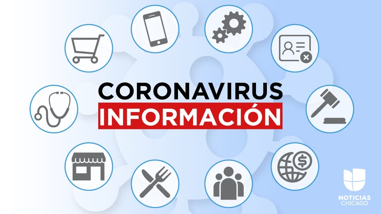 Aquí tienes importantes recursos de ayuda en el área de Chicago en tiempos de coronavirus
