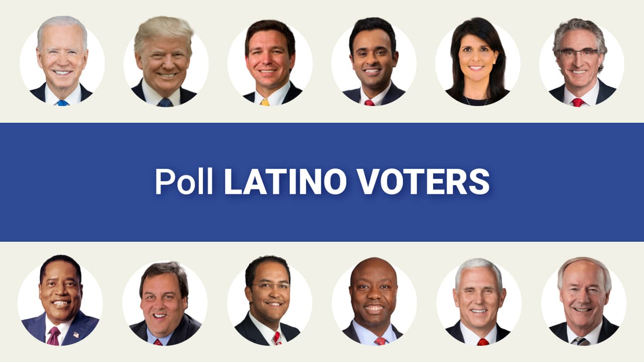 Univision Poll: Donald Trump is the favorite among Republican Hispanics, despite his legal troubles