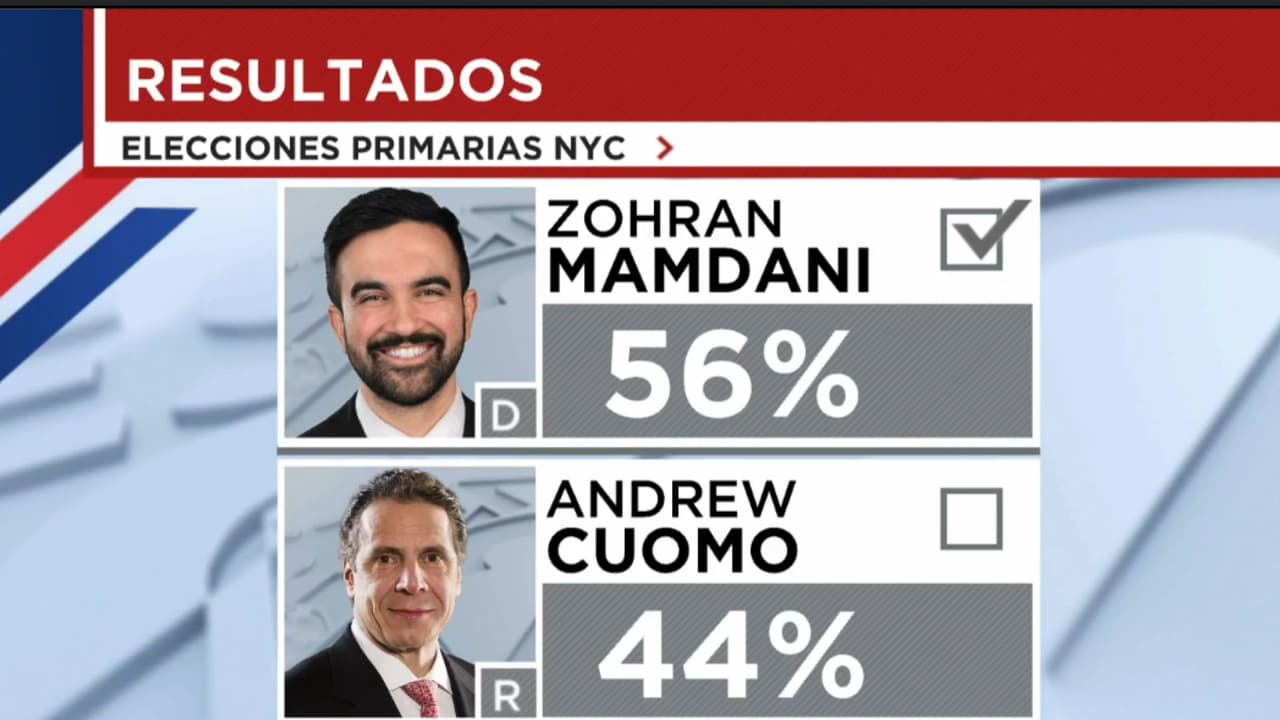 Resultados oficiales dan victoria a Zohran Mamdani en las elecciones primarias demócratas