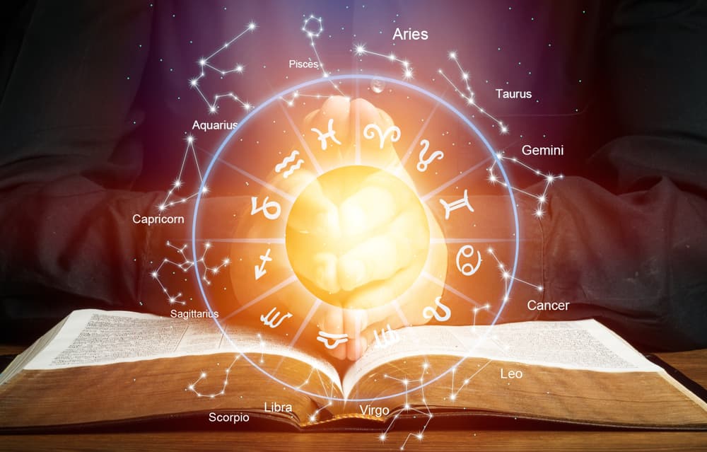 El signo zodiacal se determina de acuerdo a la posición de los astros en el cielo en el momento de tu nacimiento, es decir, el zodiaco indica la posición del Sol y la iluminación que este da a una determinada constelación durante 30 días. 
<br>