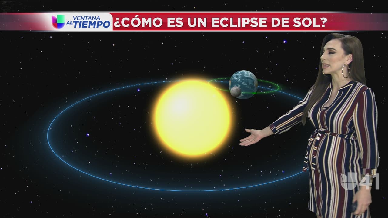 Prissila Sánchez nos explica qué podemos esperar del eclipse y las precauciones que debemos tener al presenciarlo.