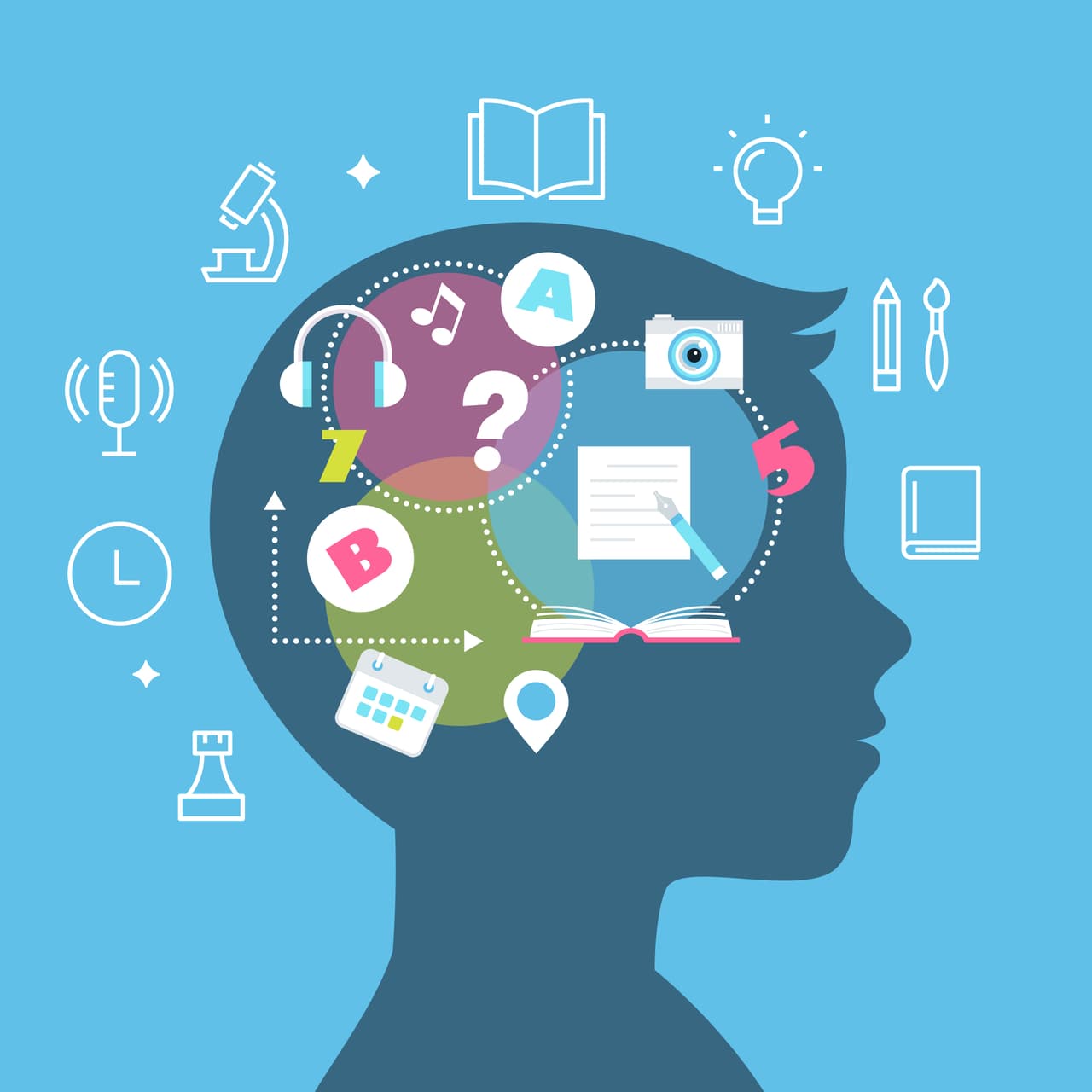 <b>Sagitario</b>
<br> 
<b>Tu constante aprendizaje</b>
<br> Muchos sagitarianos se pierden las oportunidades por no saber aprovechar al máximo su capacidad de aprendizaje. Tu reto es estudiar siempre, tu mente es clara, tu actitud ante la vida, desenfadada y deportiva te ayudará a verlo todo con la dimensión correcta. No importa la edad que tengas, nunca debes cesar ni parar de estudiar siempre algo nuevo ¡ahí está tu secreto, tu clave para acercarte al Punto de la Fortuna!
<br>