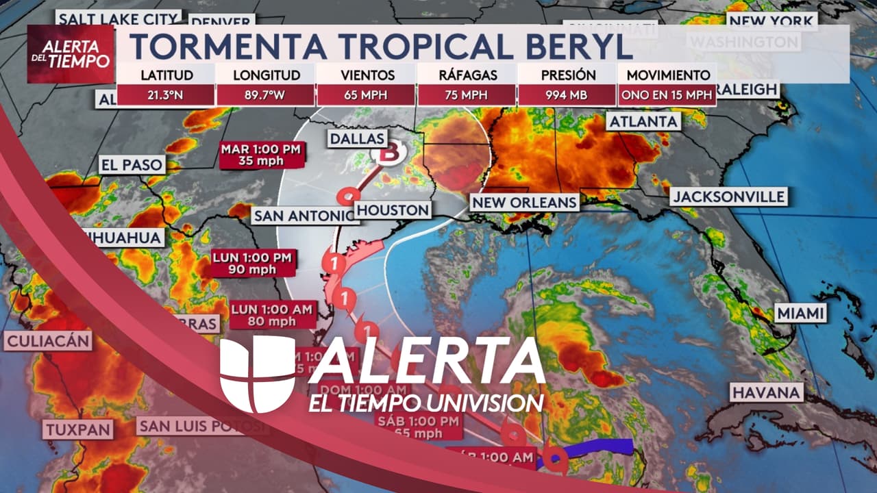 Beryl ya impactó la península de Yucatán y se dirige hacia el golfo de México, pero hay expectativas sobre su posible llegada, pues podría ser al norte de México o al sur de Texas. La noche de este viernes, el sistema se mantiene como una tormenta tropical y se espera que permanezca así durante el sábado. Sin embargo, el pronóstico arroja que se pudiera fortalecer como un huracán categoría 1.