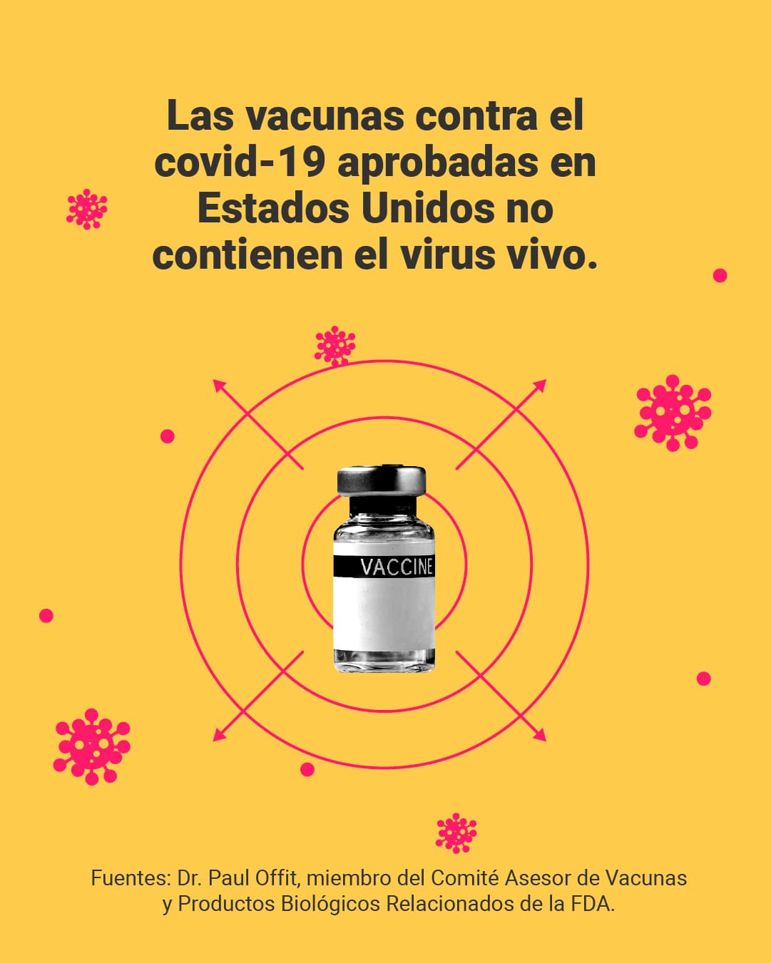 <a href="https://www.univision.com/noticias/vacunados-no-contaminan-virus-a-quienes-no-han-recibido-vacuna-covid-19" target="_blank">Aquí puedes ver la verificación completa de Factcheck.org y <b>El Detector</b>.</a>