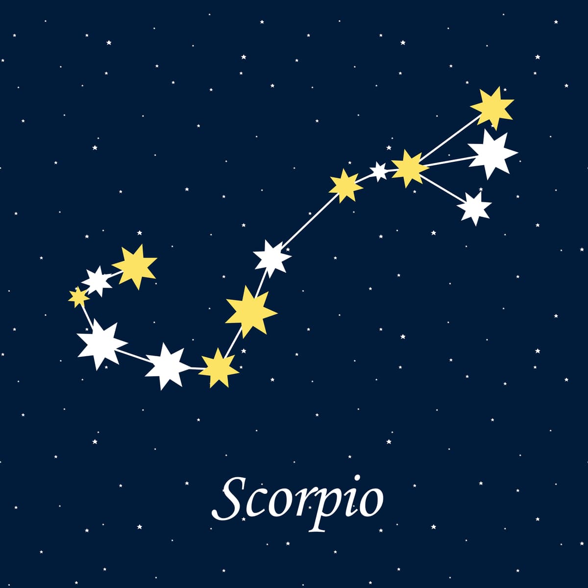 Antares, la estrella más importante de la constelación, es considerada el "corazón del escorpión", pues en la figura que forma está justamente en el lugar del corazón del animal. Antares es una estrella supergigante de color rojo que es 400 veces más grande que nuestro Sol.
