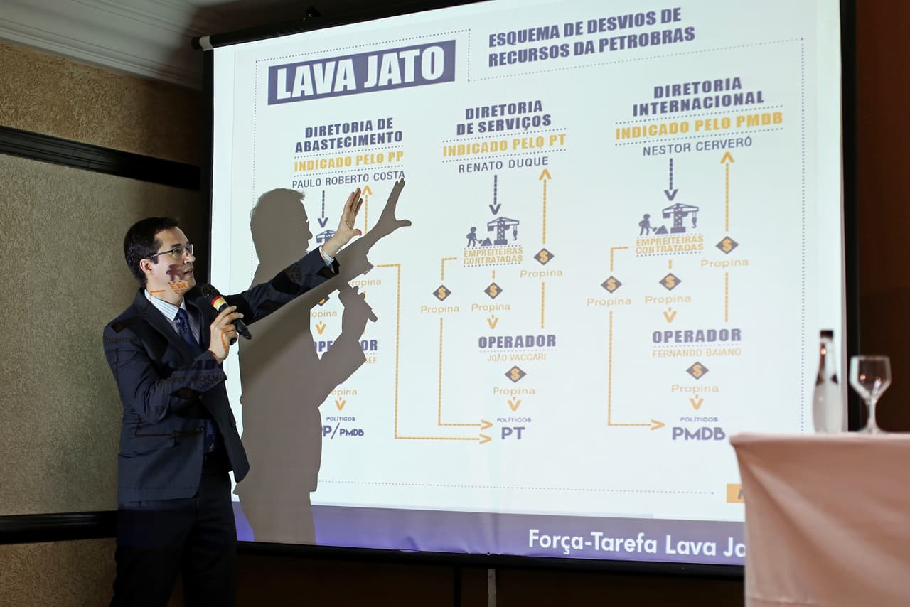 11 de diciembre de 2014. Los fiscales en Curitiba acusan formalmente a 36 personas, 22 de las cuales pertenecían a las firmas de ingeniería OAS , Camargo Correa, UTC Engenharia, Galvao Engenharia, Mendes Junior y Engevix. El fiscal Deltan Dallagnol declara la guerra contra la corrupción en Brasil en una conferencia de prensa.