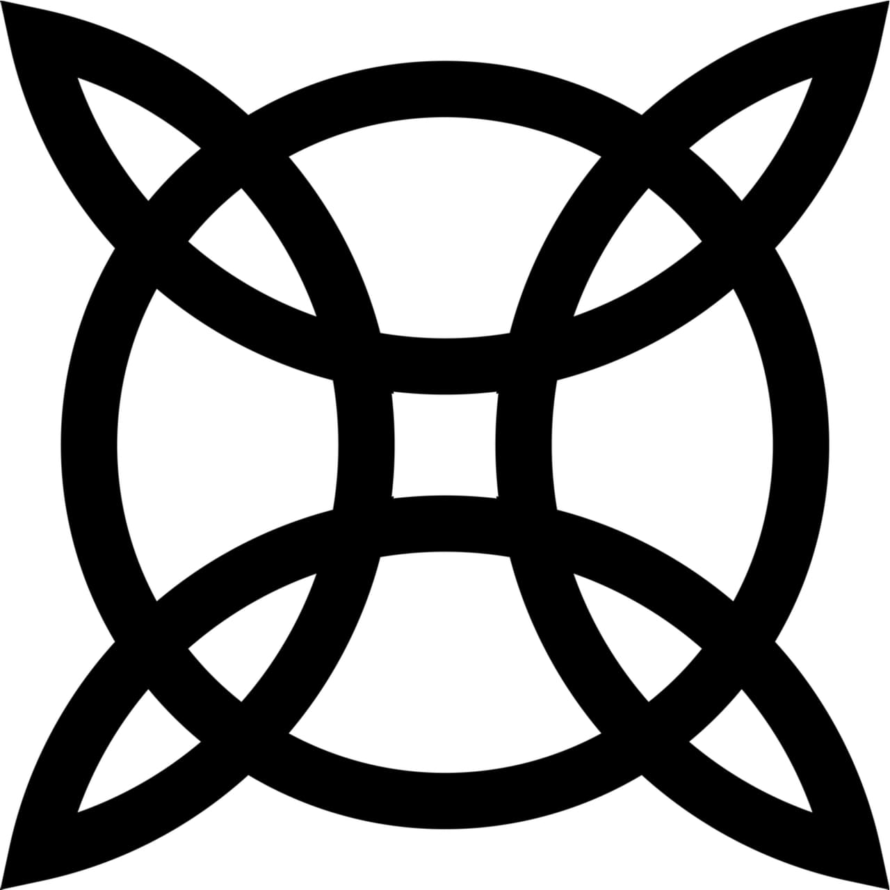 Alrededor, se forma un círculo que recorre los cuatro puntos de la cruz del Nudo de las Brujas, el cual refleja el ciclo de los elementos y el enlace energético entre todas las formas de vida.