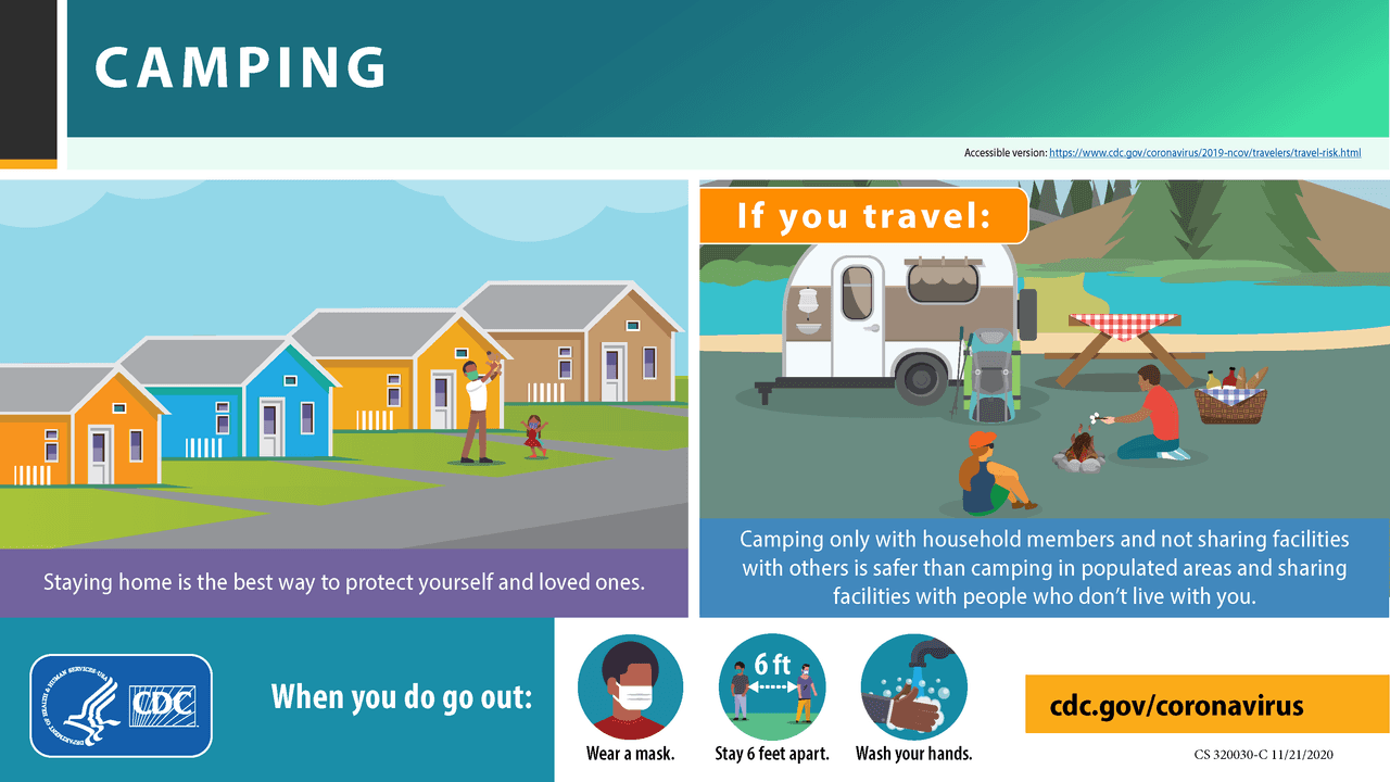 <b>Acampar con personas totalmente vacunadas</b> o solo convivientes y no compartir instalaciones con personas ajenas a tu hogar es lo más seguro. Hay que evitar acampar en lugares grandes tipo 
<b>dormitorio</b> con mucha gente y con instalaciones compartidas, así como interactuar en el exterior o en el interior con personas que no lleven mascarillas y no mantengan la distancia social.