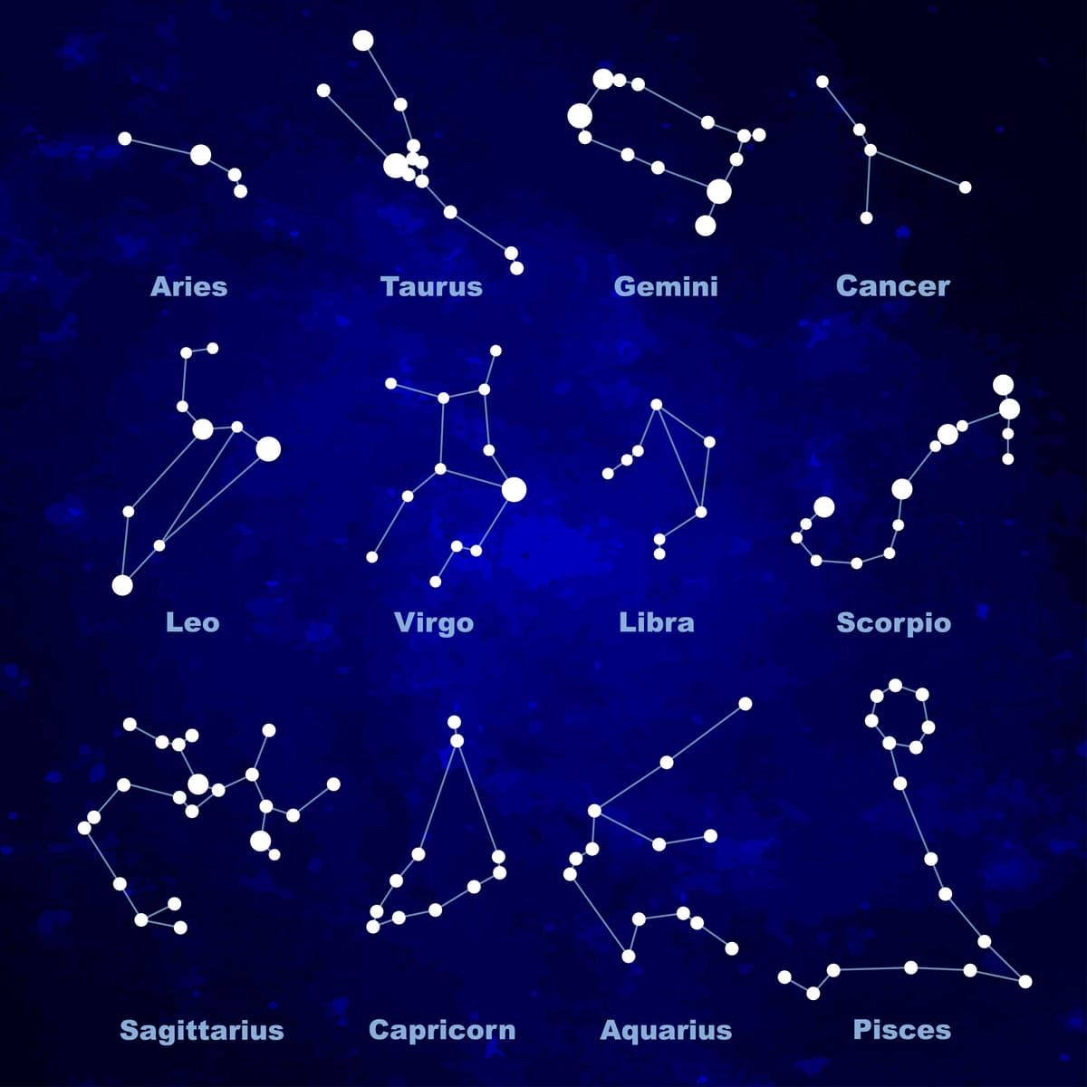 Además de su buena posición astral, la constelación de Escorpión es usada por aficionados de la astrología para admirar otras estrellas y también, planetas, ya que usualmente Marte brilla a la derecha de Escorpión.