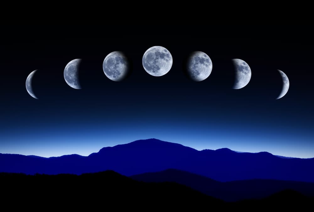 La luna va dictando la forma en que se canalizan nuestros sentimientos a medida que se va transportando o recorriendo cada uno de los signos zodiacales.
<br>