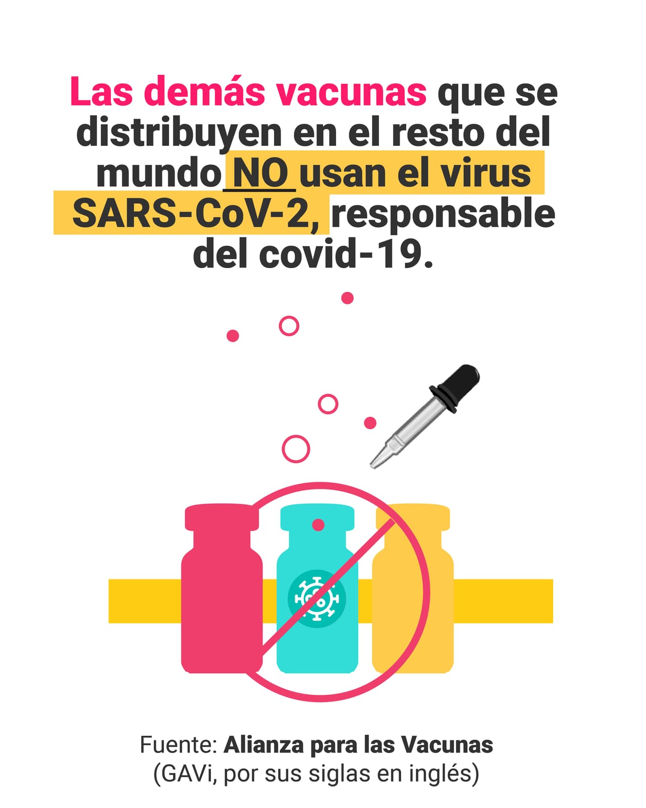 <a href="https://www.univision.com/noticias/inyeccion-vacuna-covid-19-anticuerpos" target="_blank">Aquí puedes ver la verificación completa en <b>El Detector.</b></a>
<b><a href="https://www.univision.com/noticias/inyeccion-vacuna-covid-19-anticuerpos" target="_blank"> </a></b>
<br>