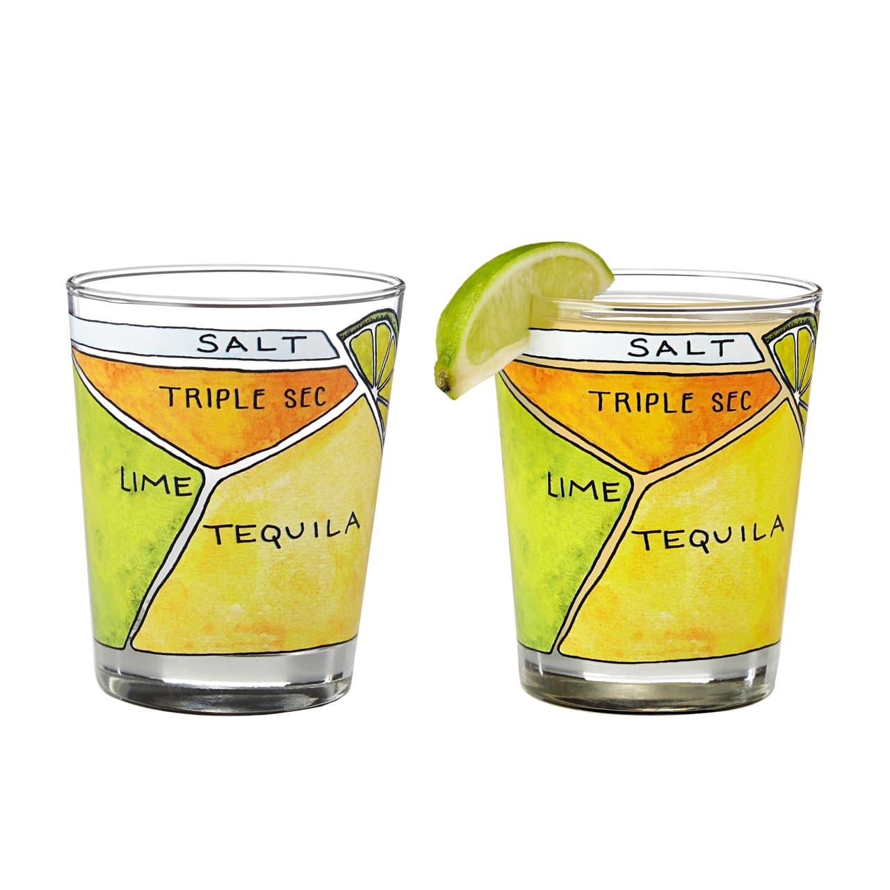<b>Vasos: </b>las margaritas son el trago no oficial, pero siempre agradecido, de cualquier fiesta mexicana. Este set de dos vasos lleva impreso un esquema de los ingredientes clave que componen este coctel: tequila, triple sec, jugo de limón y una pizca de sal.|De venta en: 
<b><a href="(http://www.uncommongoods.com/">Uncommongoods, </a></b>$25 dólares. 
<br>
