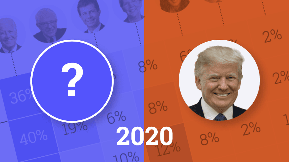 Encuestas: Sanders despega en los sondeos de opinión