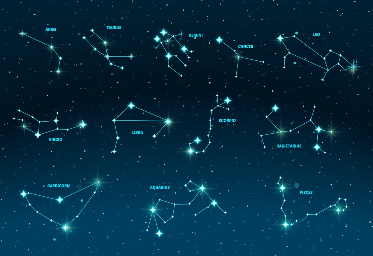 En la astrología occidental, los signos del zodiaco son 12 constelaciones de estrellas visibles desde el planeta Tierra: Aries, Tauro, Géminis, Cáncer, León, Virgo, Libra, Escorpio, Sagitario, Capricornio, Piscis y Acuario. 
<br>