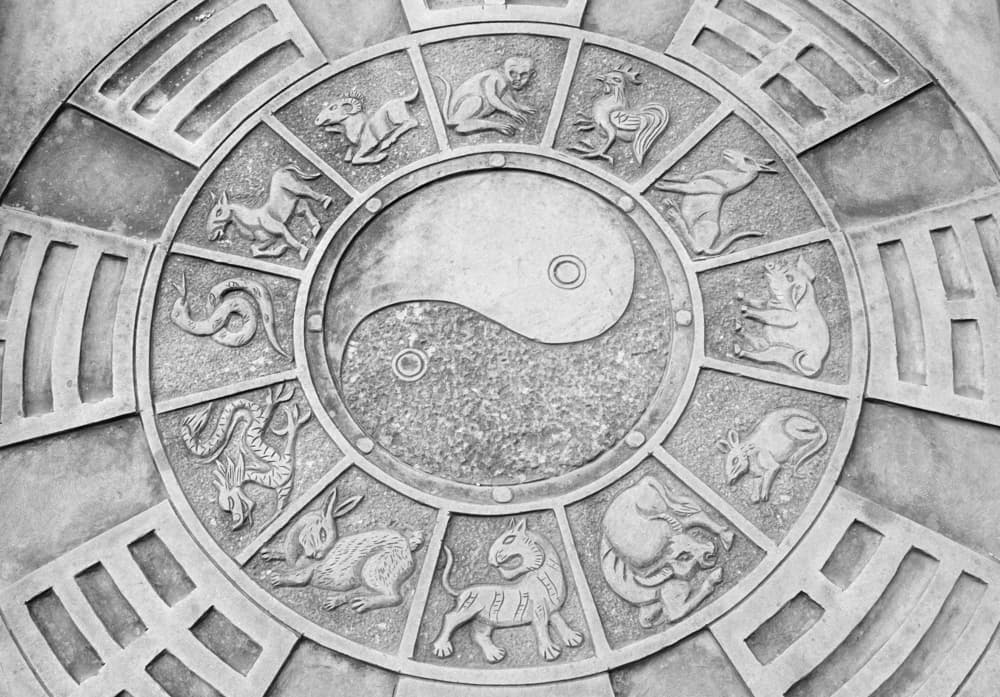 Aries se identifica con el Dragón
<br>Tauro con la Serpiente
<br>Géminis con el Caballo
<br>Cáncer con la Oveja
<br>Leo con el Mono
<br>Virgo con el Gallo
<br>Libra con el Perro
<br>Escorpión con el Jabalí
<br>Sagitario con la Rata
<br>Capricornio con el Buey
<br>Acuario con el Tigre
<br>Piscis con la Liebre