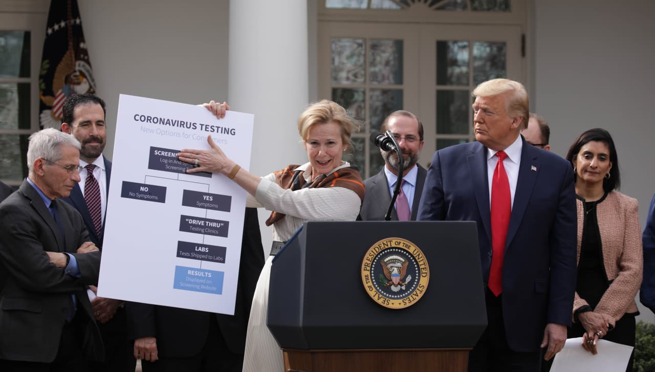 <b>13 de marzo de 2020. Estados Unidos declara la emergencia (13 de marzo de 2020). </b>
<br>
<br>En un acto en la Casa Blanca, el gobierno de Donald Trump anunció que ponía a disposición de los estados los recursos para atender la pandemia.