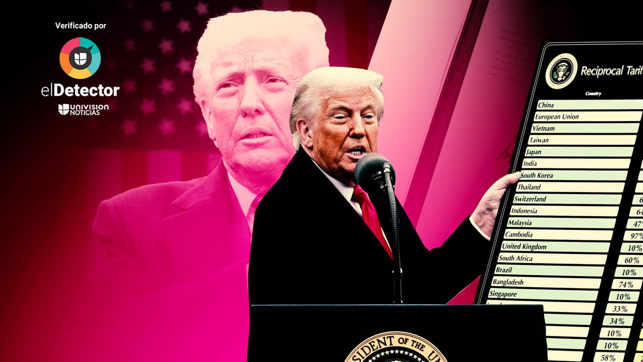 Verificamos cinco afirmaciones del presidente Trump en la imposición de aranceles a decenas de países 