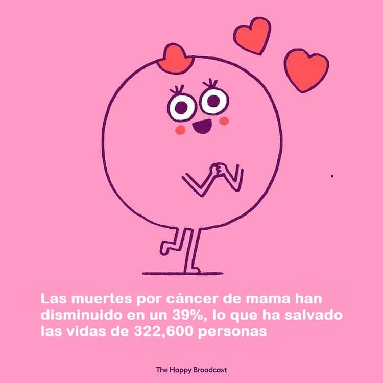 "Quería crear algo positivo como 
<b>antídoto para la retórica corrosiva que invade nuestros medios</b>", señala 
<a href="https://www.instagram.com/the_happy_broadcast/">Gatti</a>. Con frecuencia las buenas noticias pasan desapercibidas. ¿Sabías, por ejemplo, que las 
<a href="https://www.univision.com/noticias/cancer/las-muertes-por-cancer-en-eeuu-alcanzan-su-punto-mas-bajo-en-los-ultimos-25-anos">muertes por cáncer</a> alcanzaron su punto más bajo en los últimos 25 años en EEUU? Además, como muestra la ilustración de Gatti, las 
<a href="https://saludiario.com/en-los-ultimos-25-anos-han-disminuido-39-las-muertes-por-cancer-de-mama-en-ee-uu/">muertes por cáncer de pecho</a> (que afecta a una de cada ocho mujeres a lo largo de su vida) descendió en un 39% en EEUU en los últimos 25 años.