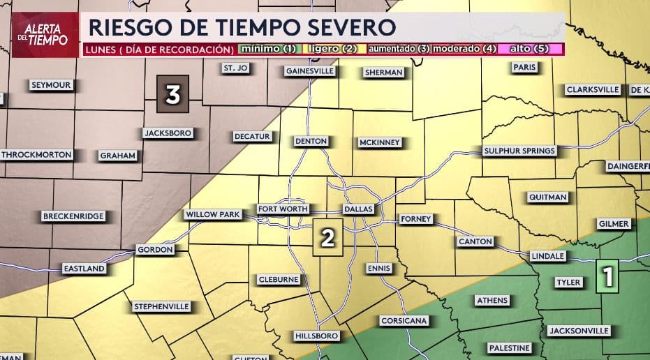 <h3 class="cms-H3-H3">¿Dónde hay más riesgo de tormentas este lunes? ⛈️</h3>
<br>Según nuestra meteoróloga Nelly Carreño, este lunes de Memorial Day no será tranquilo para todos
<b>. Gran parte del norte de Texas está bajo amenaza de tormentas severas</b>. Zonas como Jacksboro y Graham, están en un nivel de riesgo 3, en una escala hasta 5. 
<b>Dallas y Fort Worth se encuentran en nivel 2</b>, lo que significa que 
<b>hay probabilidad de tormentas fuertes con granizo y viento.</b> Más al este, en lugares como Tyler, el riesgo baja a nivel 1. Lo importante: 
<b>estar atentos desde la noche de este domingo hasta la tarde del lunes.</b>