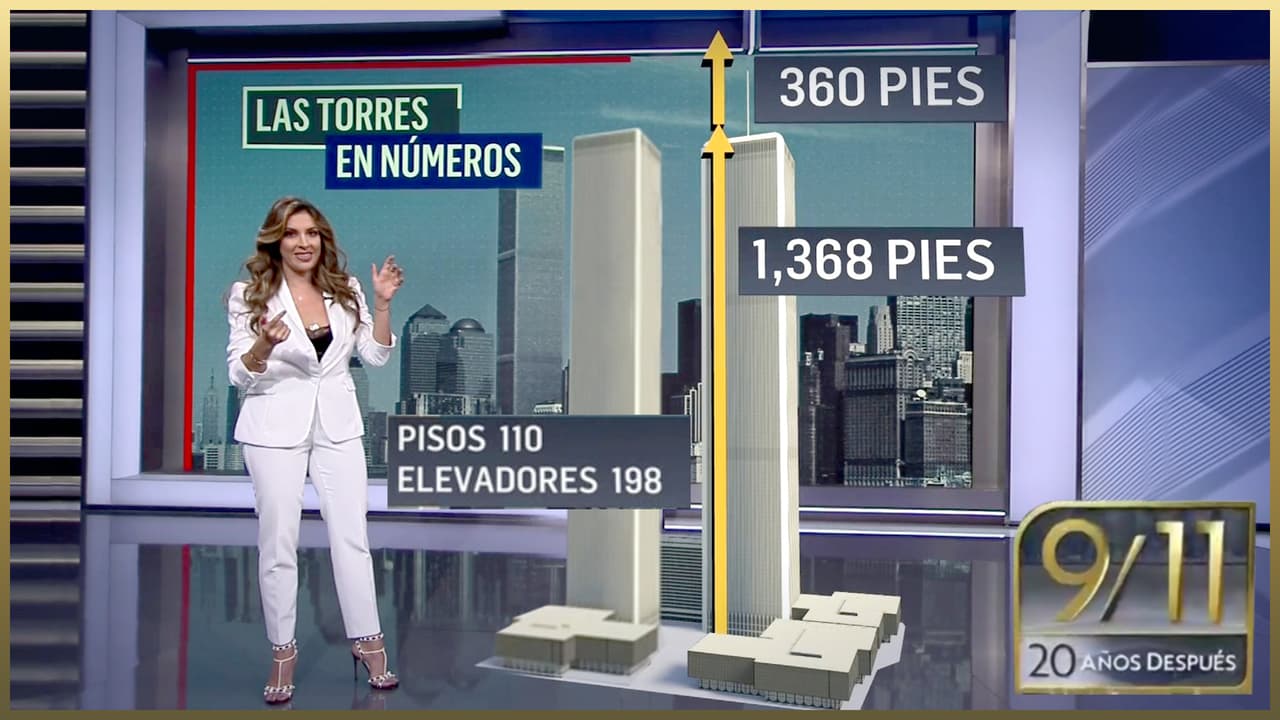 Hoy, 20 años tras el atentado terrorista que significó la muerte de cerca de 3,000 personas, incluidos los 19 terroristas, el mundo no es igual.
