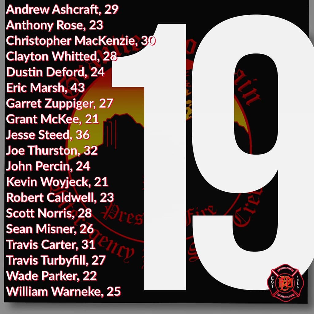 Esta es la lista de los bomberos fallecidos en el trágico incendio en la comunidad montañosa de Yarnell cerca de Prescott, al norte de Phoenix, Arizona. 
<br>