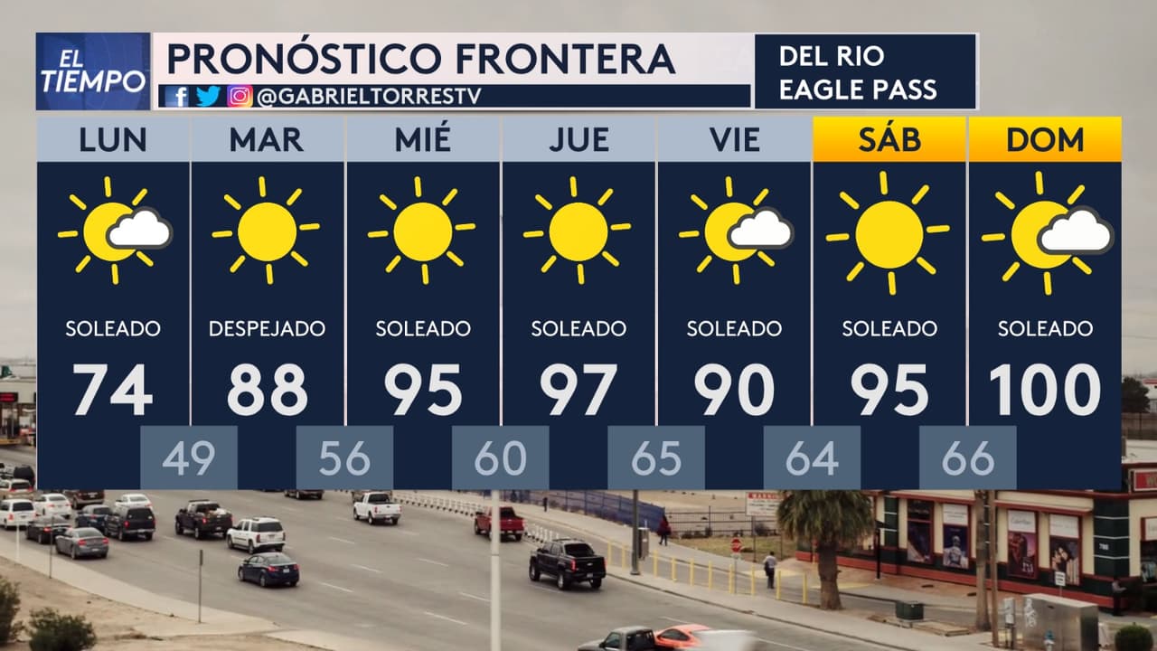 El lunes comenzará con un toque de frío matutino, pero se anticipa que las temperaturas aumenten progresivamente a lo largo de la semana, 
<b>creando un ambiente ideal para actividades al aire libre.</b>