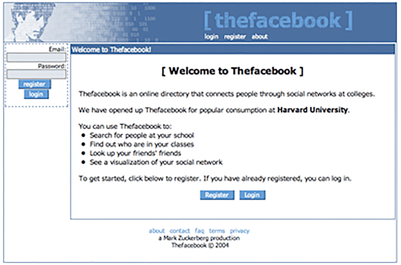 <b>El nacimiento, el 4 de febrero de 2014. </b>Zuckerberg, con el apoyo de Dustin Moskovitz, Chris Hughes y Eduardo Saverin lanzaron ‘The Facebook’, una especie de anuario digital para los estudiantes de Harvard. Un mes después se extendió a las universidades de Yale, Columbia y Stanford y pronto se convertiría en un fenómeno en los campus universitarios de todo EEUU.