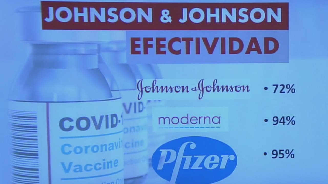 Con la reciente aprobación de la vacuna de Johnson-Johnson por parte de la FDA surgen las dudas sobre sus diferencias y su efectividad.