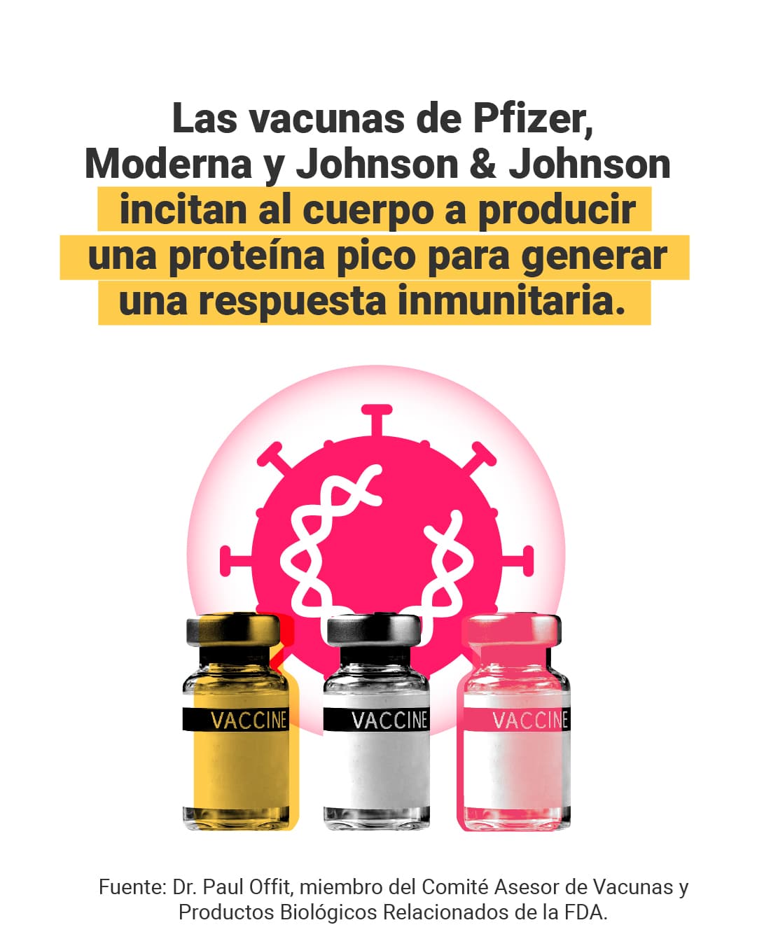 <a href="https://www.univision.com/noticias/vacunados-no-contaminan-virus-a-quienes-no-han-recibido-vacuna-covid-19" target="_blank">Aquí puedes ver la verificación completa de Factcheck.org y <b>El Detector</b>.</a>