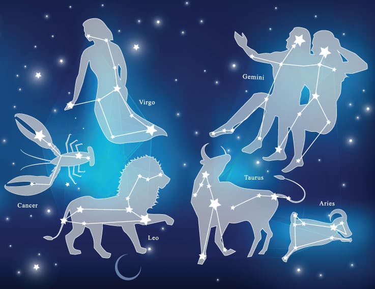 En el Zodiaco, cada uno de los signos tiene su propia constelación en el espacio, todas formadas por una gran variedad de estrellas y detrás de su significiado y posición astrológica, se esconden también relatos milenarios sobre su origen.