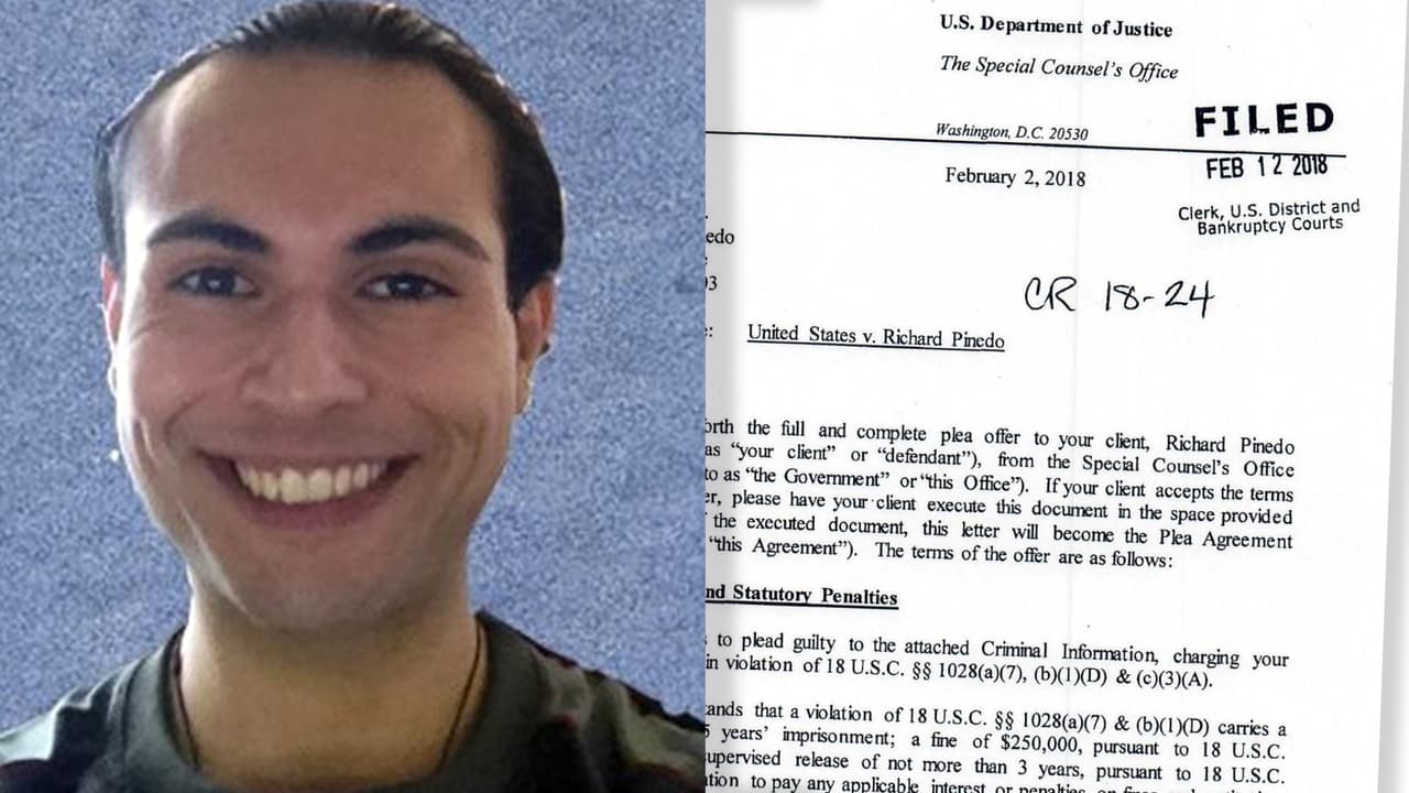 <b>21.</b> 
<b>Richard Pinedo,</b> un hombre de California que se declaró culpable de vender identidades y cuentas bancarias relacionadas con las acusaciones a ciudadanos y empresas rusas. 
<a href="https://www.univision.com/noticias/politica/mueller-acusa-a-13-ciudadanos-y-3-organizaciones-rusas-por-apoyar-la-campana-de-donald-trump">Aceptó cooperar con Mueller y fue condenado a 6 meses de prisión y 6 meses de detención domiciliaria en octubre de 2018. </a>