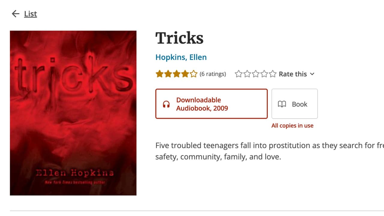 <h3 class="cms-H3-H3">7. Tricks</h3>
<br>
<br>El libro 
<i>Tricks</i> de Ellen Hopkins aborda la historia de adolescentes con fuertes problemas en su comunidad y familia al punto que caen en la prostitución. Las historias son separadas al principio y en un punto se entrelazan para abordar temas más allá sobre decisiones, crecimiento, sexo y amor. El libro fue publicado en 2009, aunque ha sido bien reseñado, también ha desatado polémica por abordar temas de prostitución, drogas y suicidio.