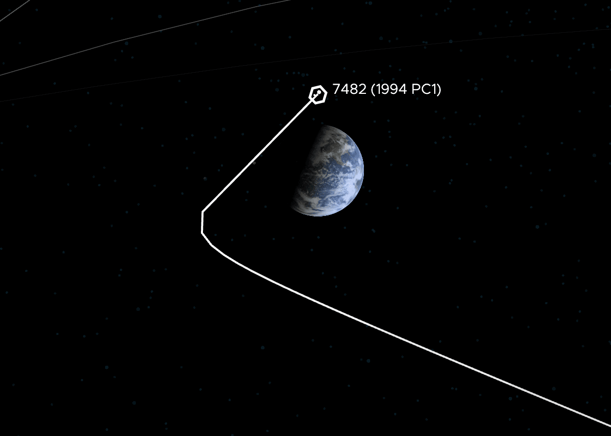 El asteroide 7482 (1994 PC1) es monitoreado por la NASA desde 1994. Se espera que a mitad de 2022 vuelva a pasar cerca de la Tierra, pero algo más lejos que en esta oportunidad.
