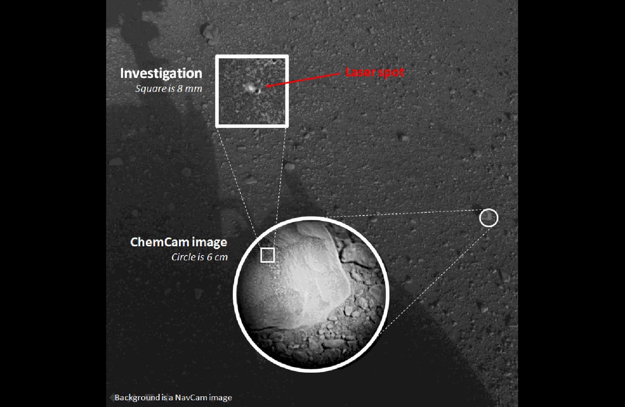 Registros enviados por la Nasa de las operaciones del explorador Curiosity en Marte.