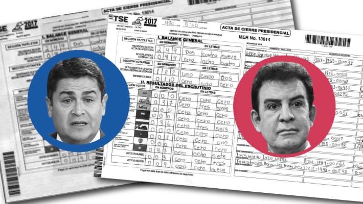 ¿Quién sabe qué pasó en las elecciones de Honduras?