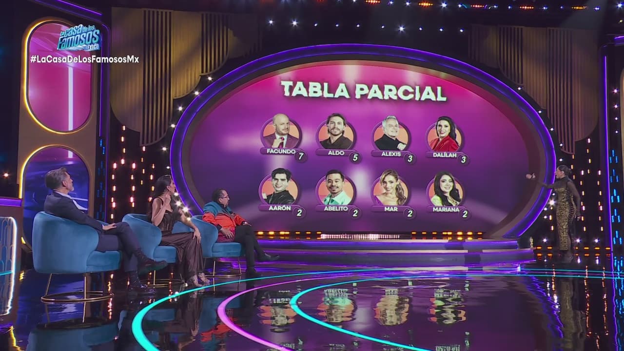 La Casa de Los Famosos México 2025.